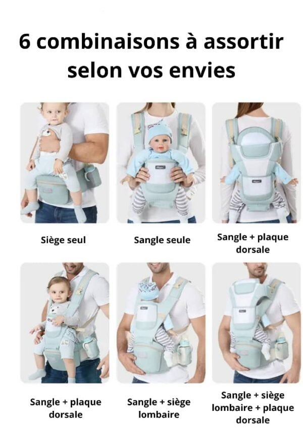 KANGOUROU PORTE-BÉBÉ MULTIFONCTION