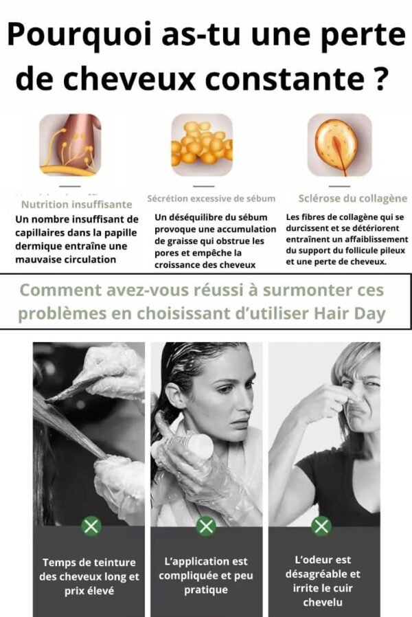 CREME NOIRCISSANTE EXTRAIT DE POMME SANS  AMONIAQUE 500ml+500ml