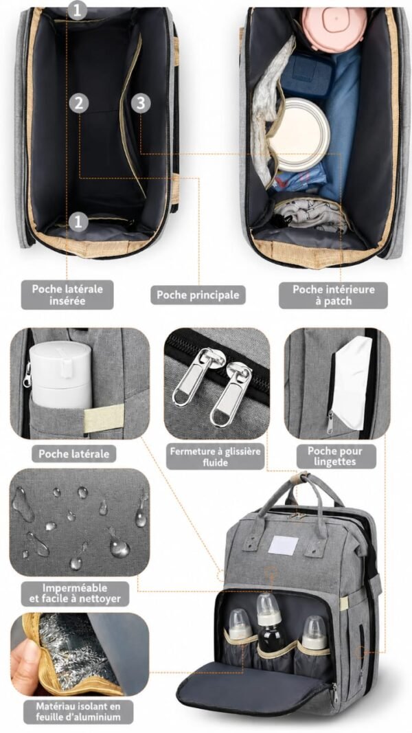 SAC DODO 03 Sac à Dos Multifonction 3-en-1 avec Lit Bébé Intégré et Port USB